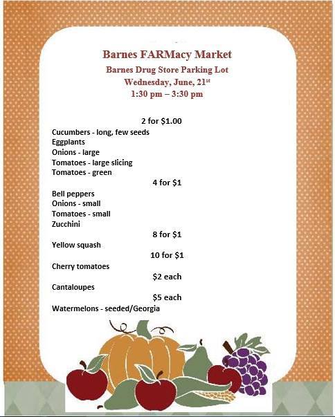 Farmacy price list